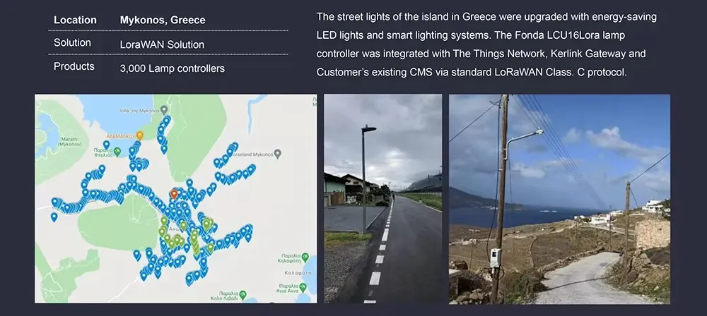 Smart City Street Lighting Control System