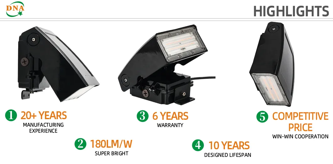 Commercial LED Lighting