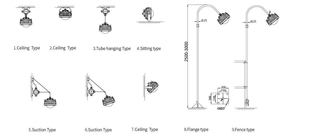 Dimensions Diagram