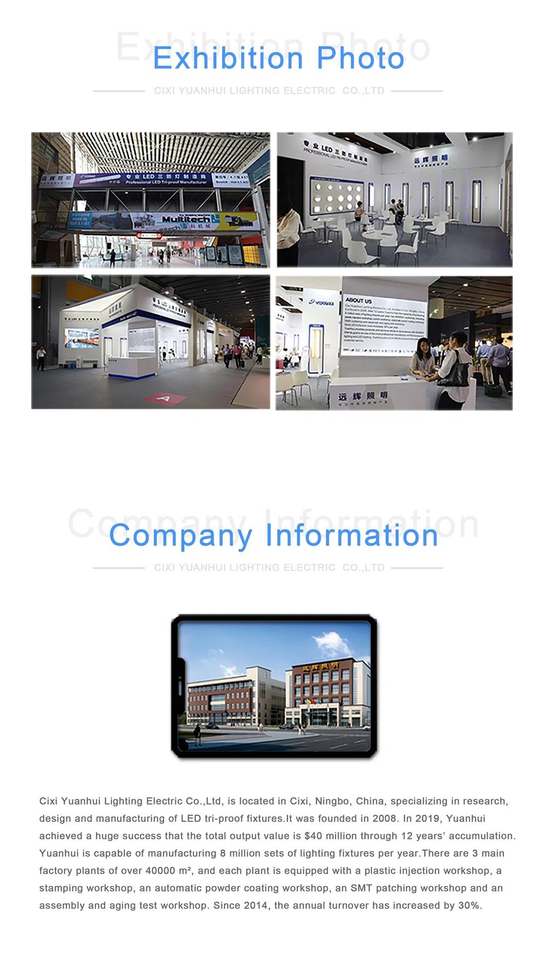 Industrial LED Lighting