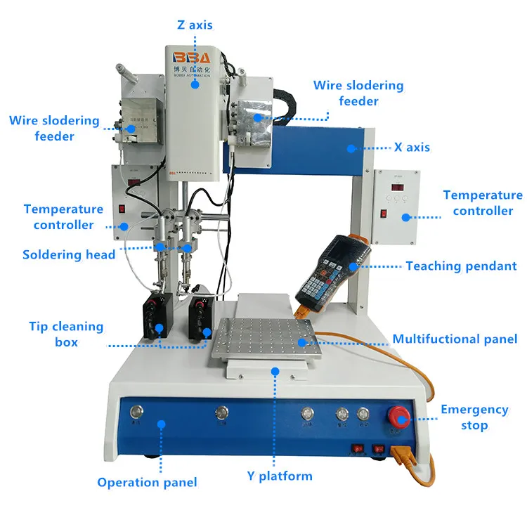 Soldering Process Automation