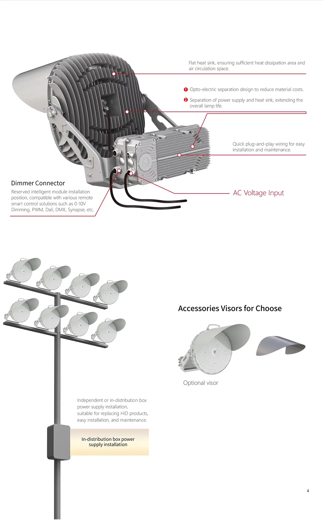 LED Flood Sport Stadium Light 8