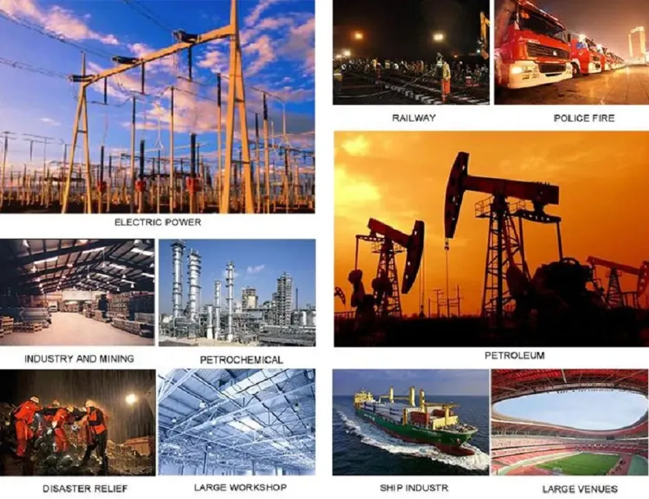 Application Environments