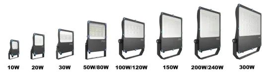 LED Floodlight Components