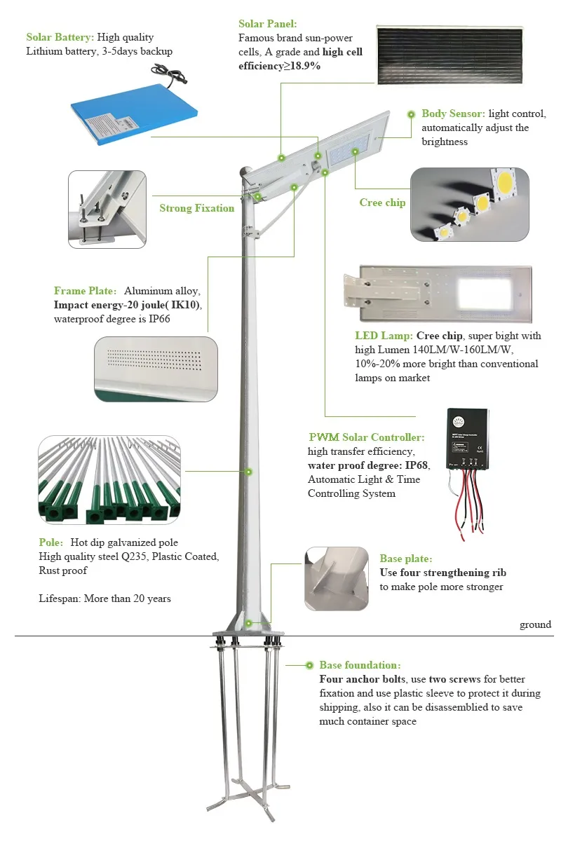 Integrated Solar Street Light