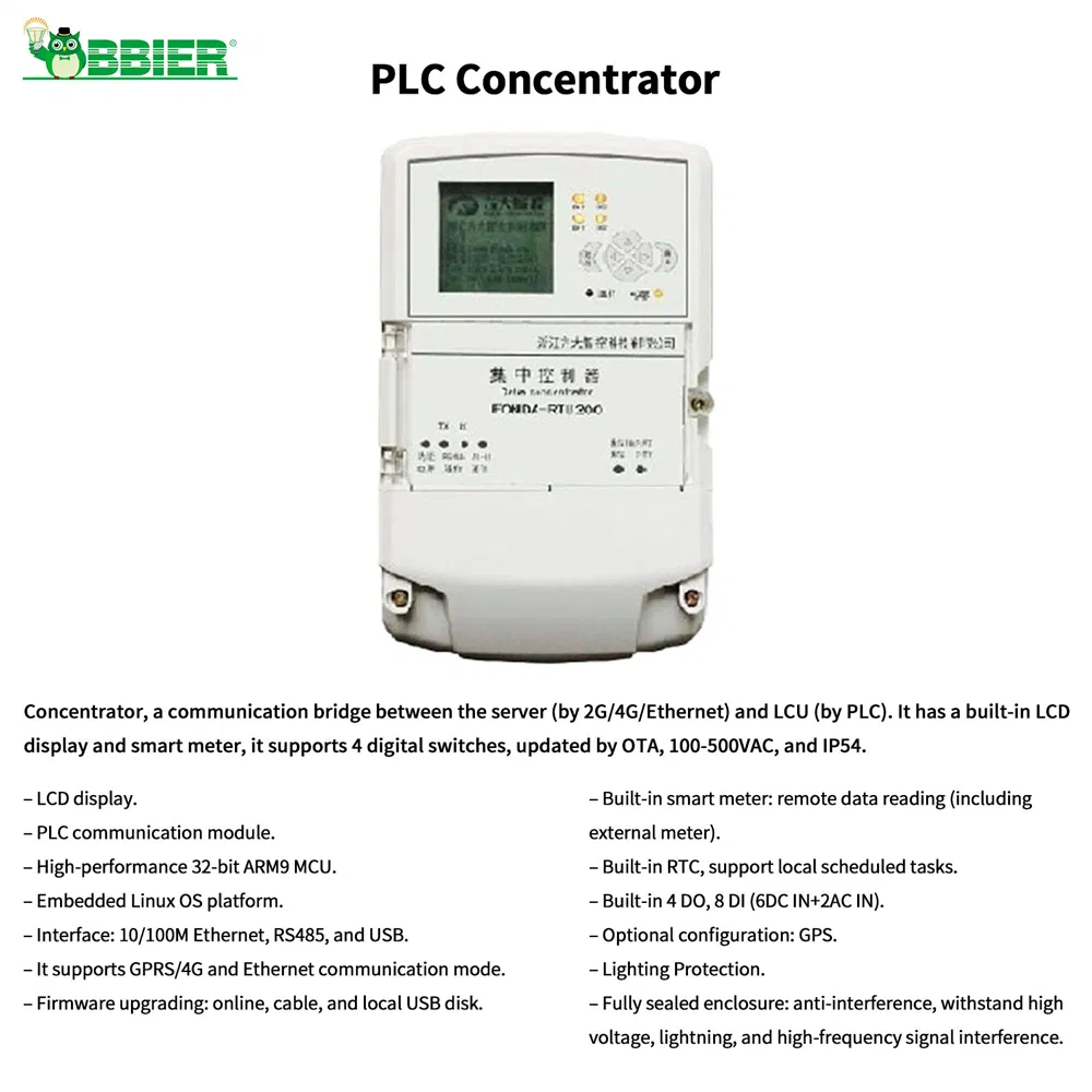 Intelligent 80W LED Street Lamp Outdoor Energy-Efficient Smart Lighting System