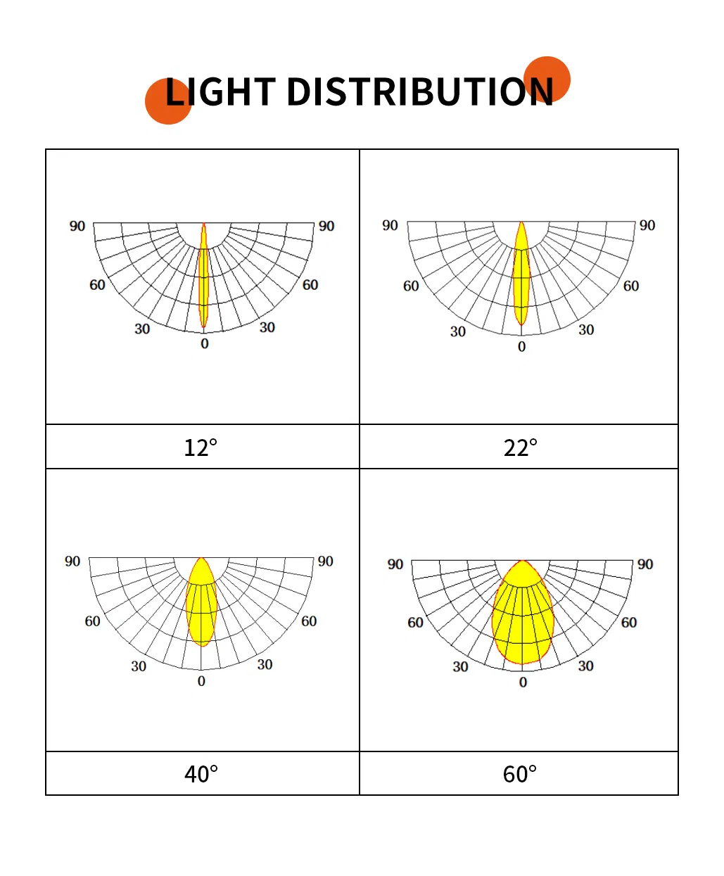 LED Flood Sport Stadium Light 9