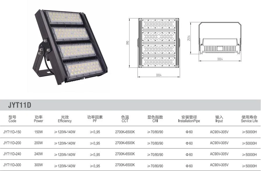 High Power LED Flood Light 400W