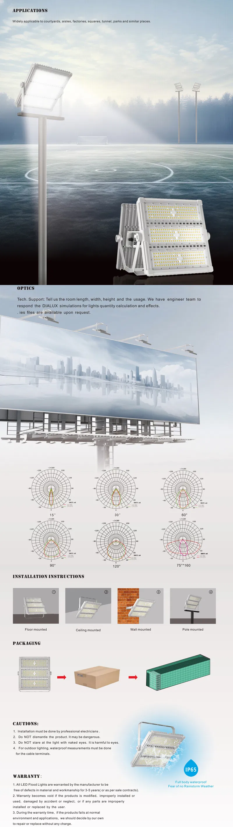 Application Scenarios