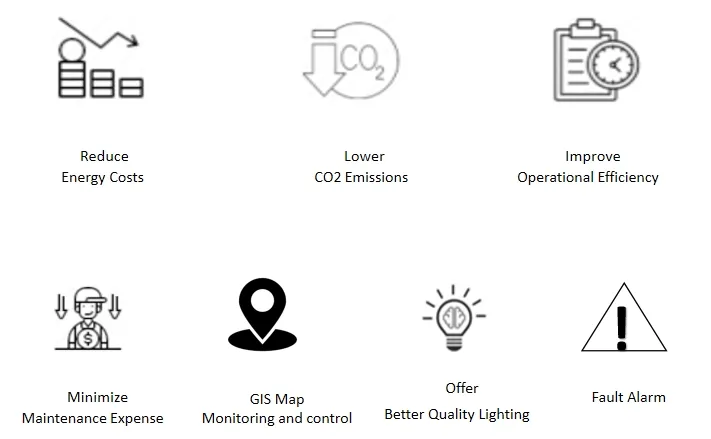 Solar Street Light Features