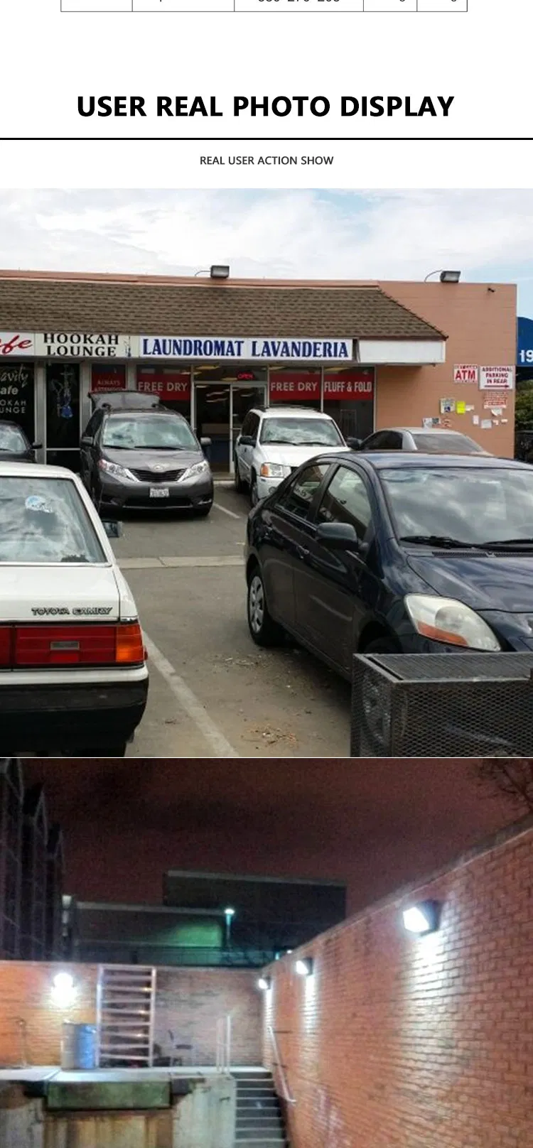 Industrial Wall Pack