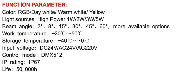 LED Floodlight Application
