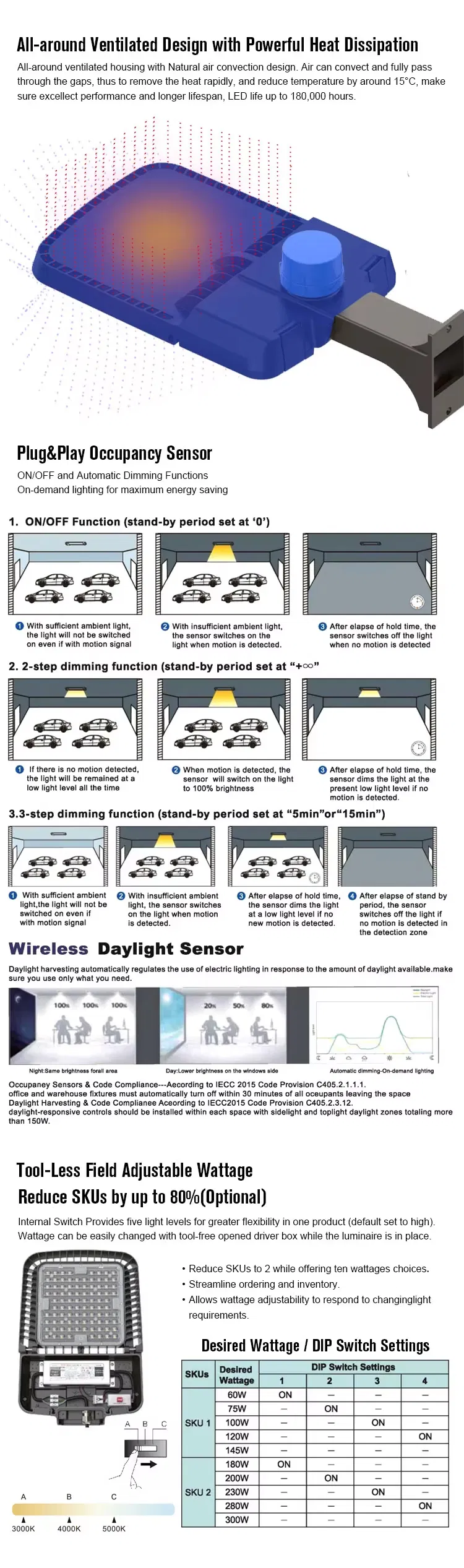 Intelligent Outdoor Lighting