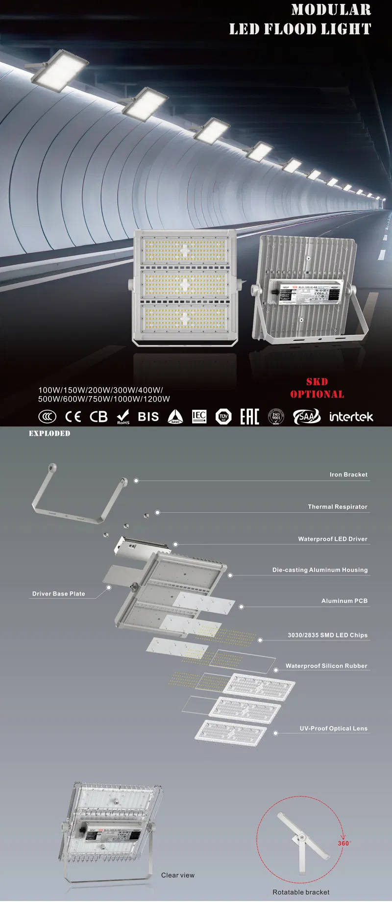 LED Flood Light Detail 1