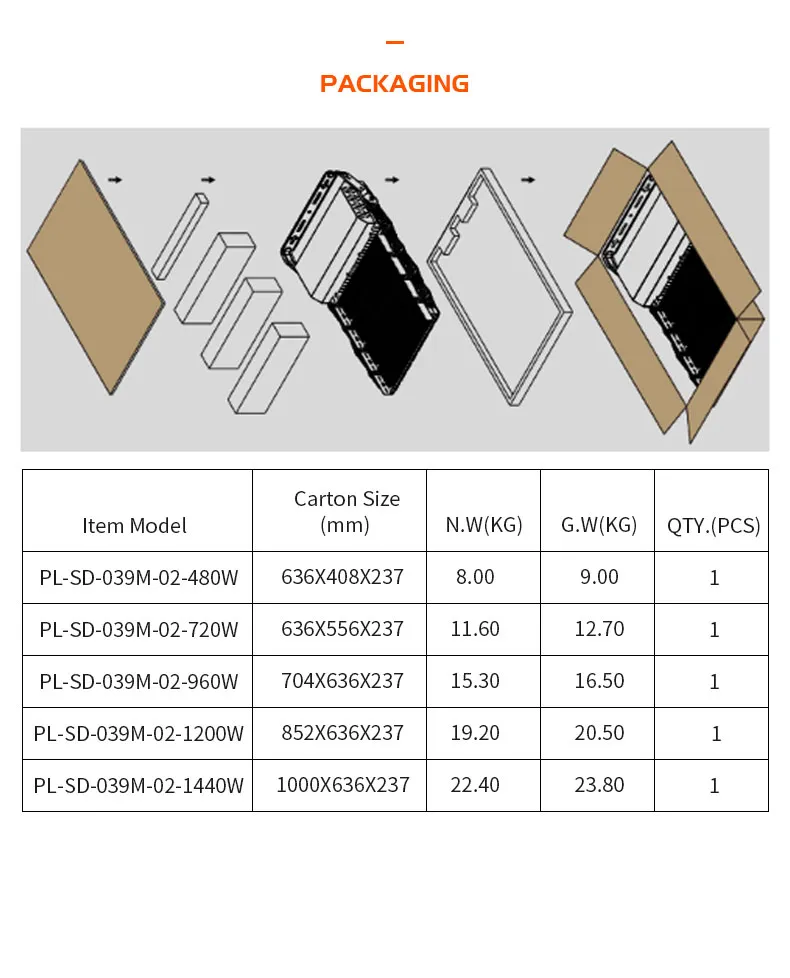 Stadium Lighting Installation