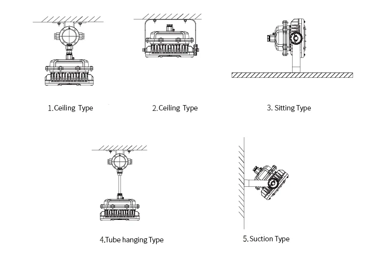 Installation Diagram