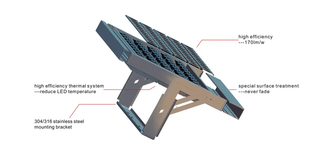 LED Flood Light View 1
