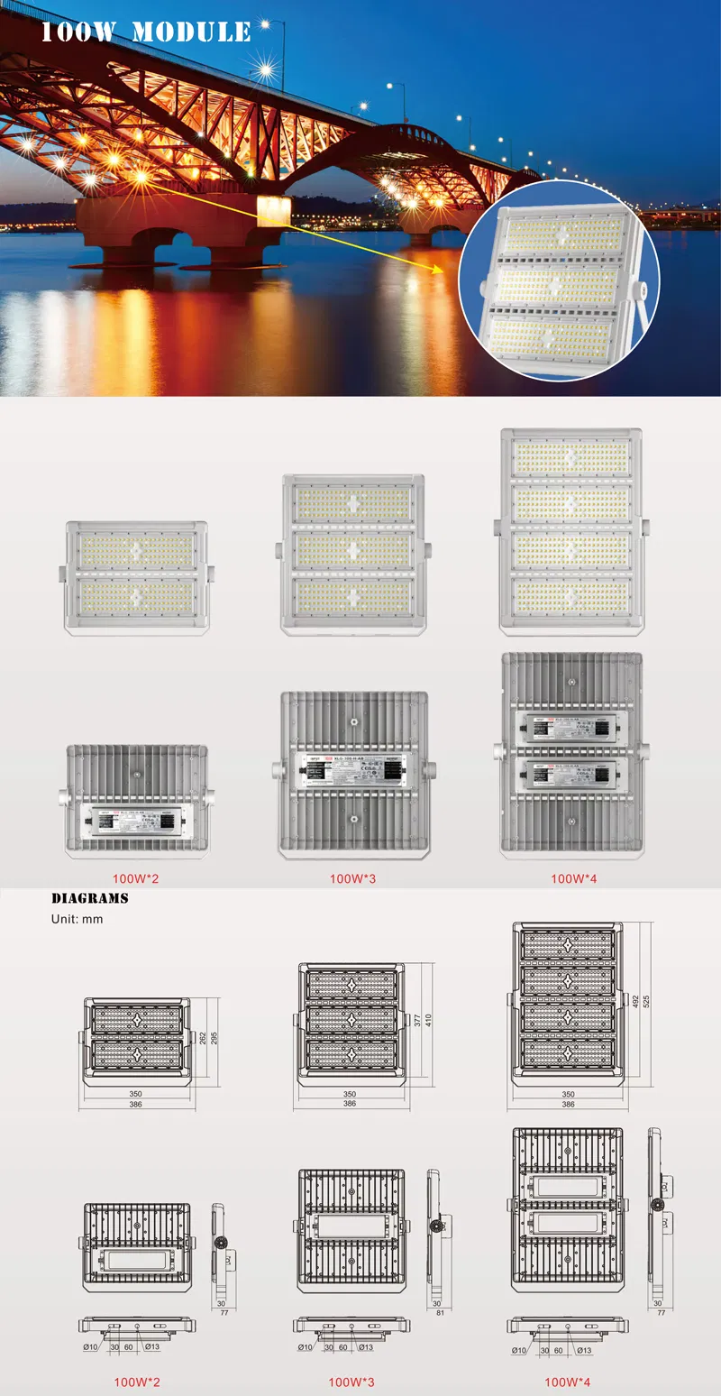 LED Flood Light Detail 3