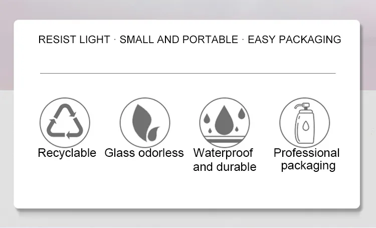 Pharmaceutical Glass