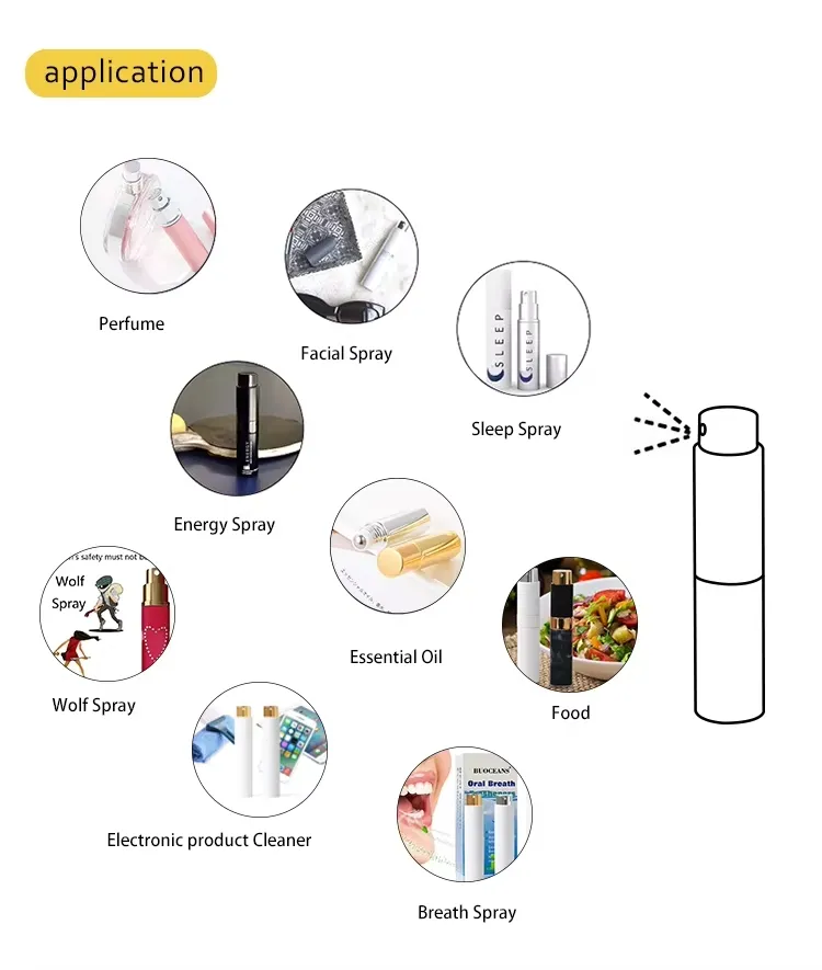 Perfume Spray Collection