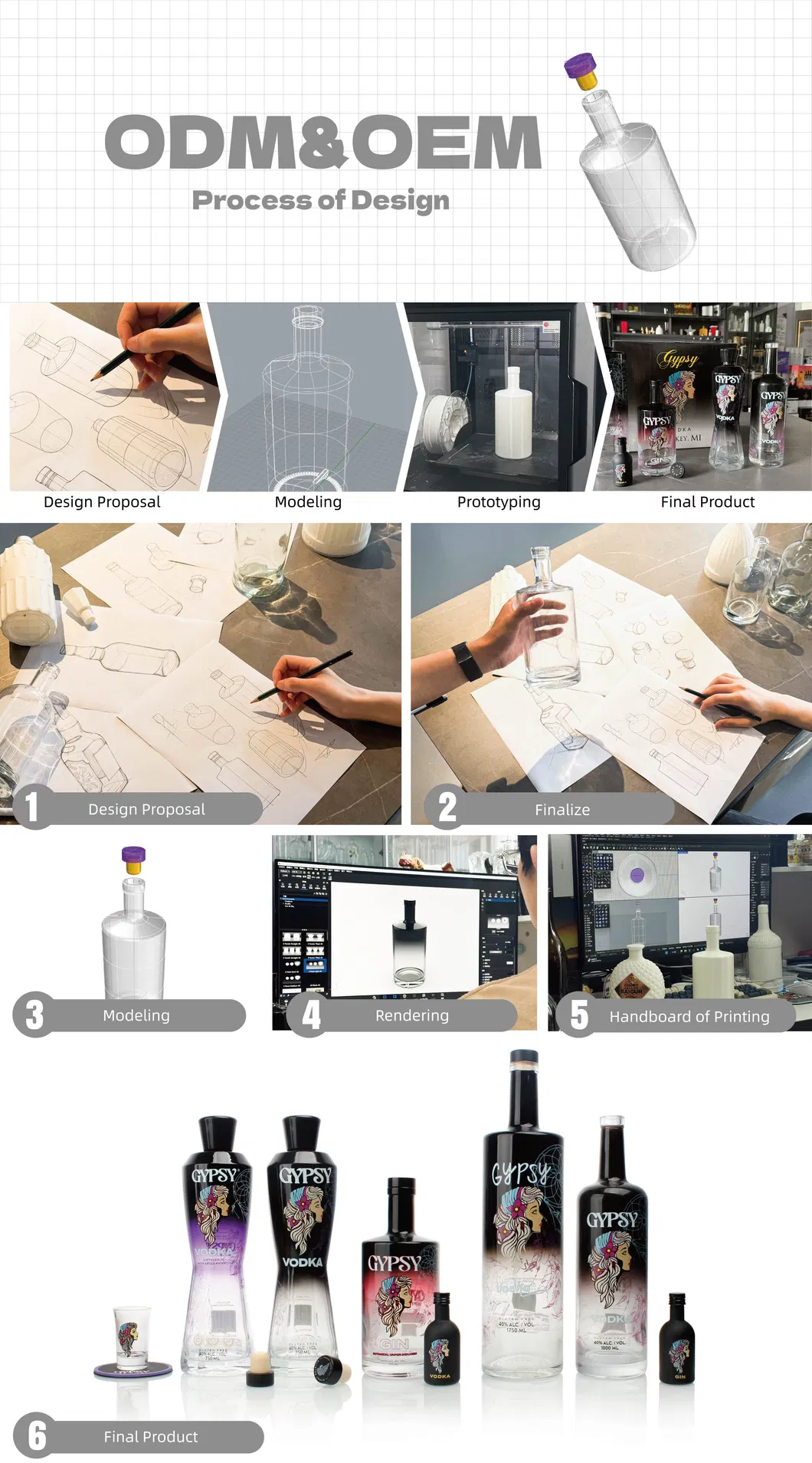 Glass Bottle Detail 2