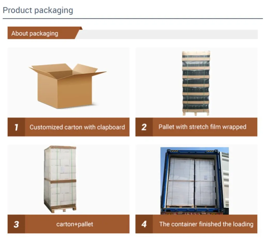 Packaging method 2