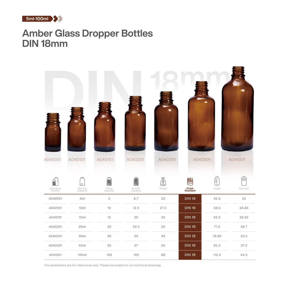 Essential Oil Glass Dropper Bottle with Thick Bottom Screen Printed Lid for Cosmetic Use