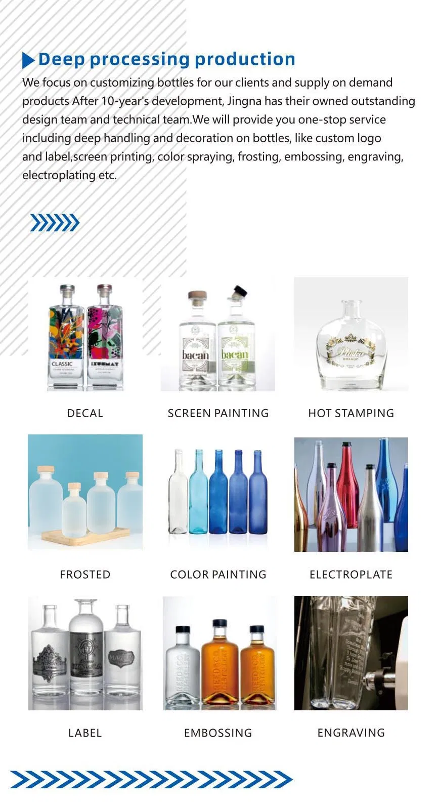 Manufacturing Process