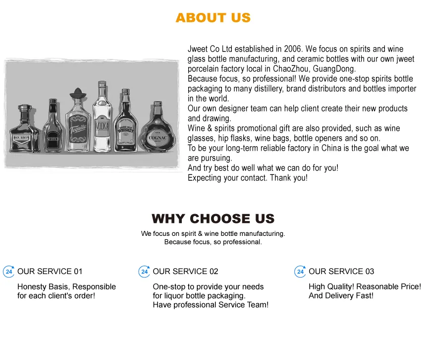 Spirits Bottle Details