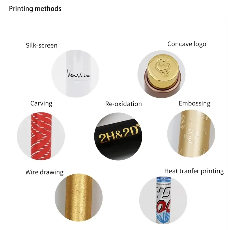 Matte Finish Details