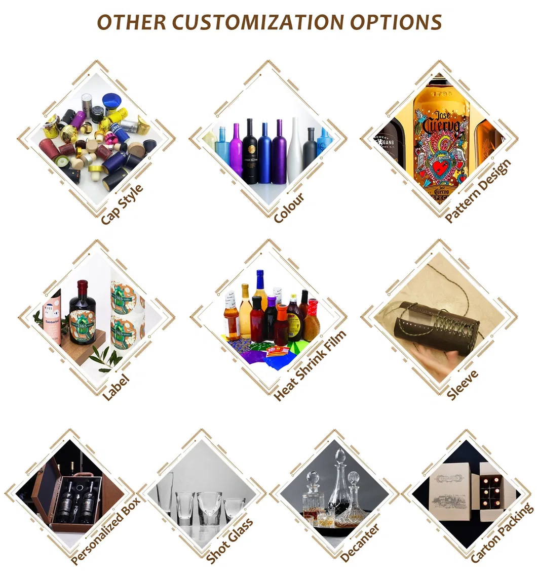 Production Process 2