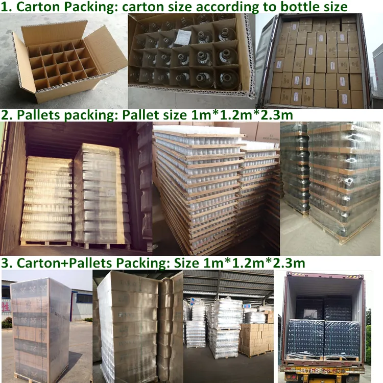 Packaging and Shipping Detail