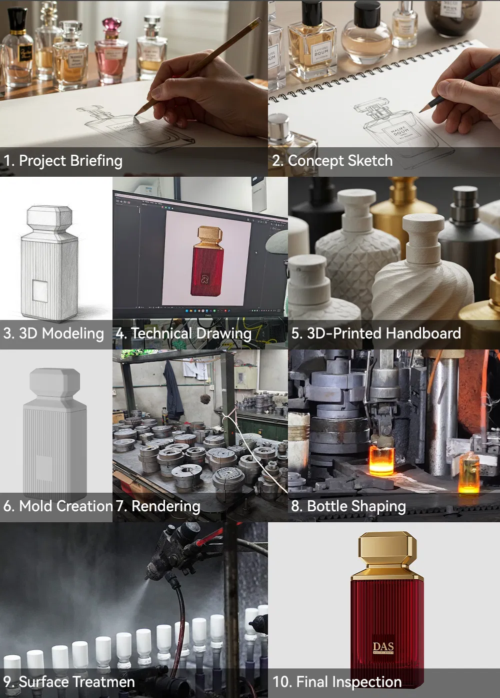 Production Process 2