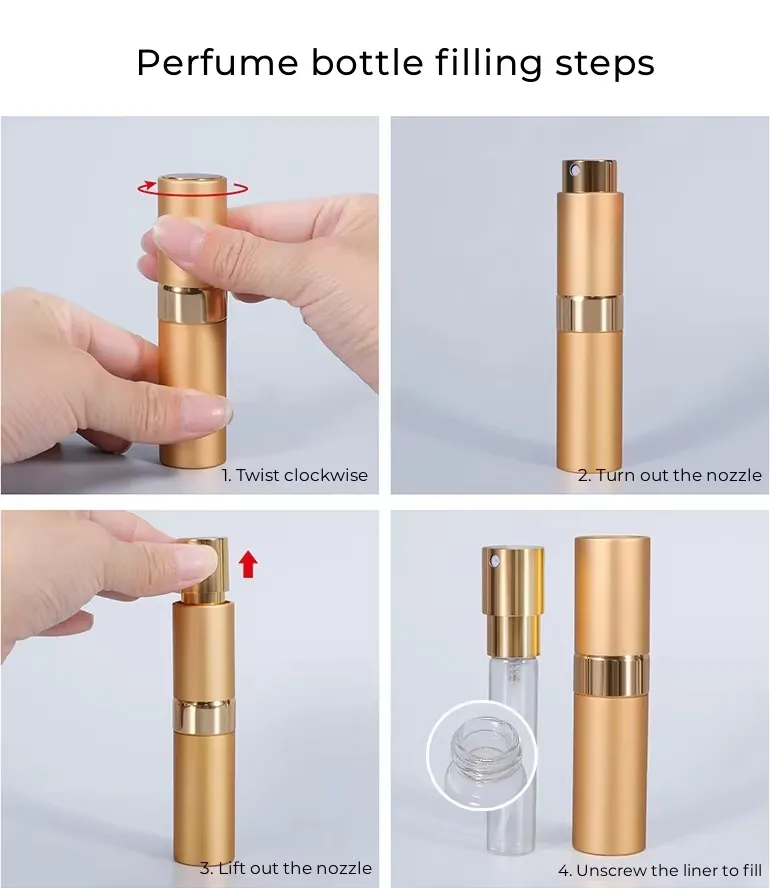 Components Breakdown