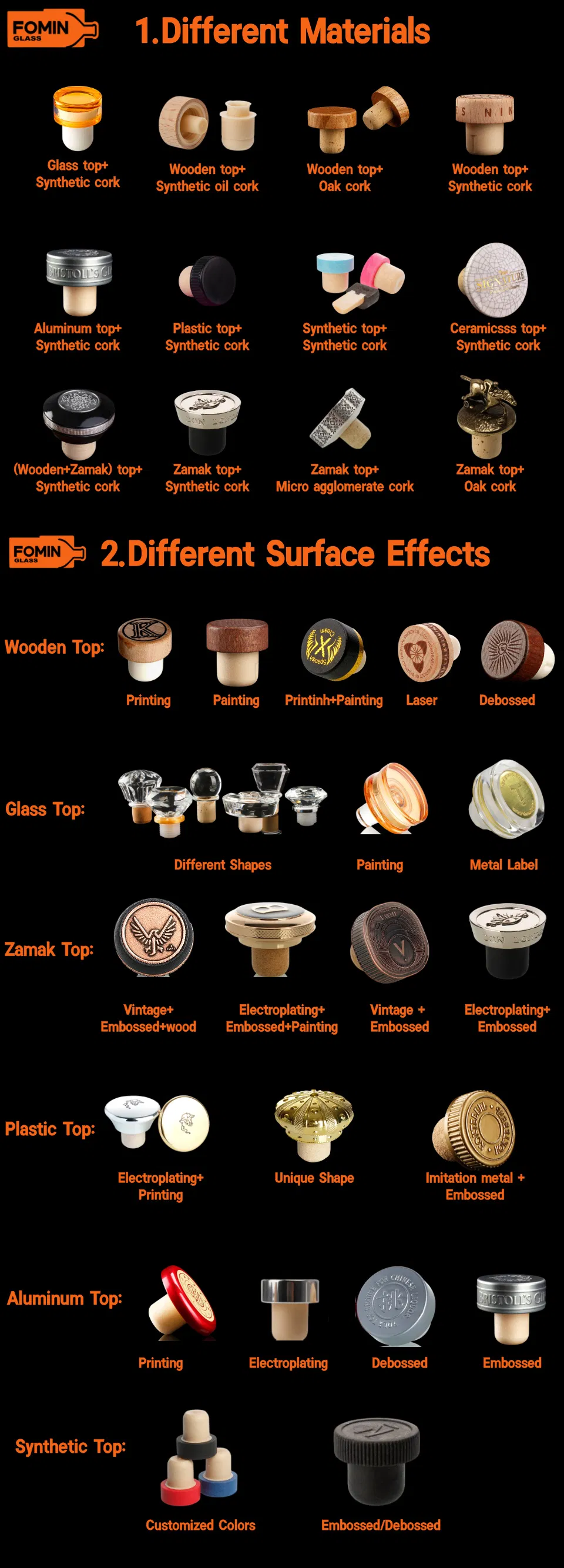 Customization options