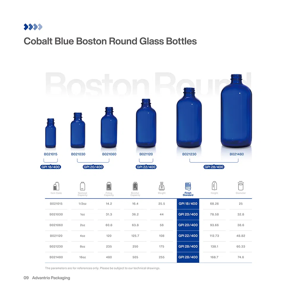 0.5 oz 1 oz 2 oz 4 oz 8 oz 16 oz 32 oz Clear Blue Green Amber Boston Round Glass Bottle Dropper Bottle 18/400 20/400 22/400 28/400 Neck Finish with Dropper Caps