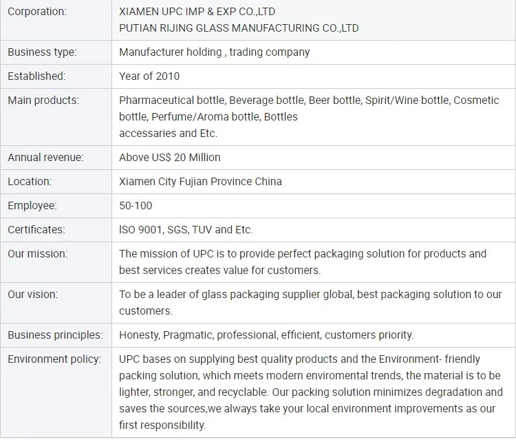 Amber Beer Glass Bottle