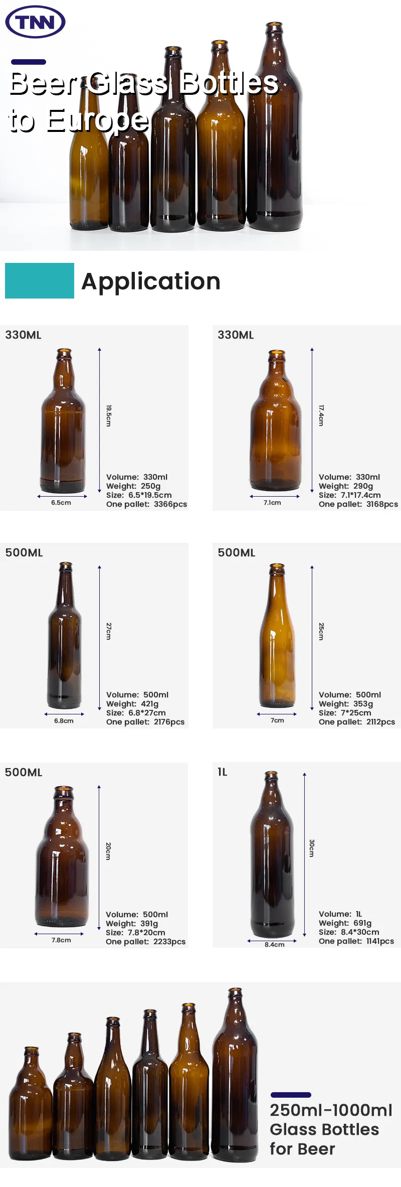 Glass Beer Bottle Details