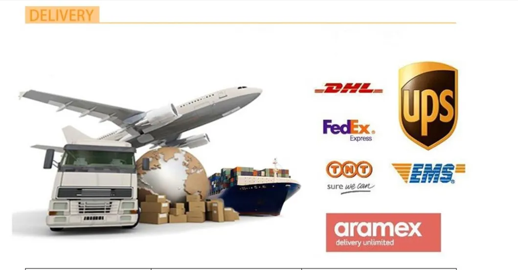 Manufacturing Process 3