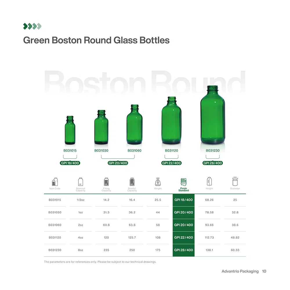 0.5 oz 1 oz 2 oz 4 oz 8 oz 16 oz 32 oz Clear Blue Green Amber Boston Round Glass Bottle Dropper Bottle 18/400 20/400 22/400 28/400 Neck Finish with Dropper Caps