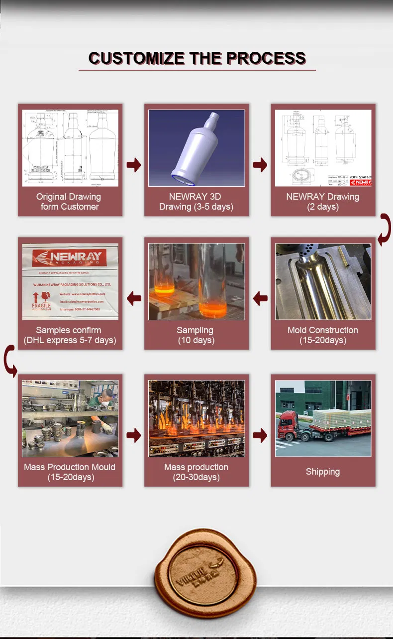 Popular Glass Bottle 2