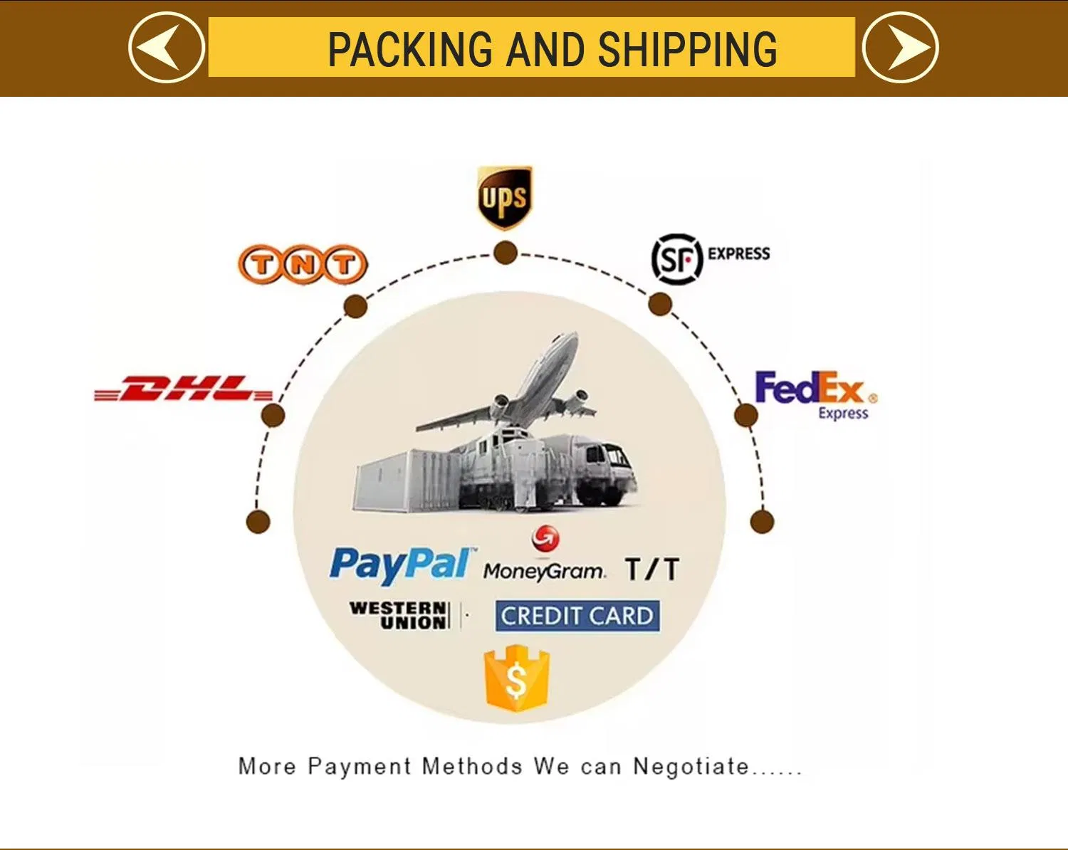 Safe Packaging and Logistics