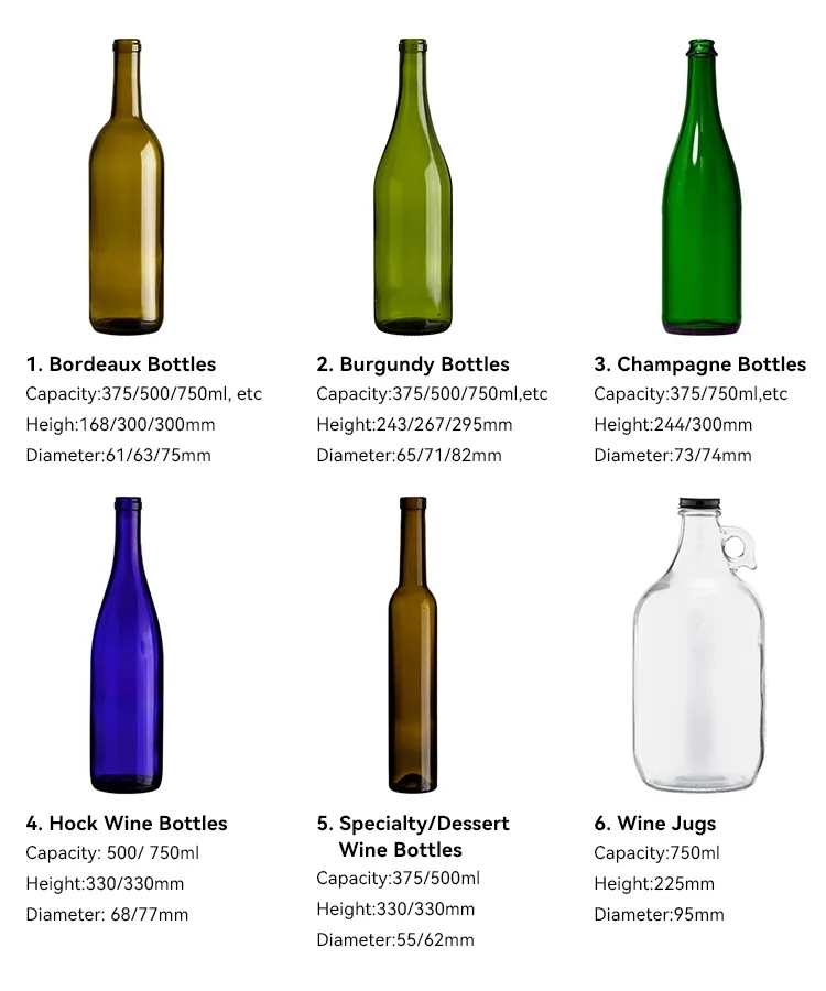 Bottle Shapes Detail