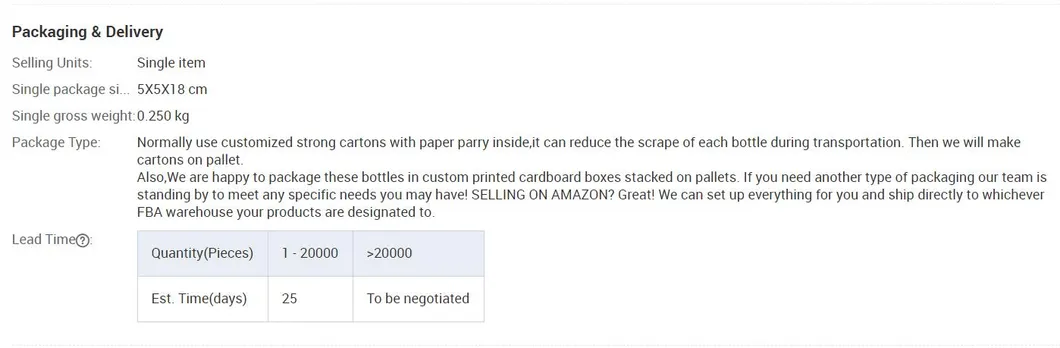 Perfume Bottle View 2