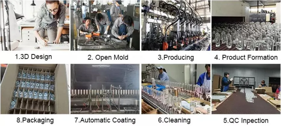 Production Process Flow