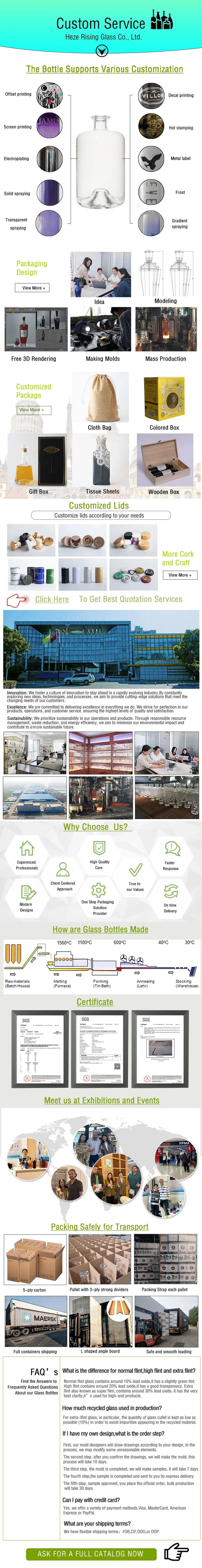 Product Specification Details