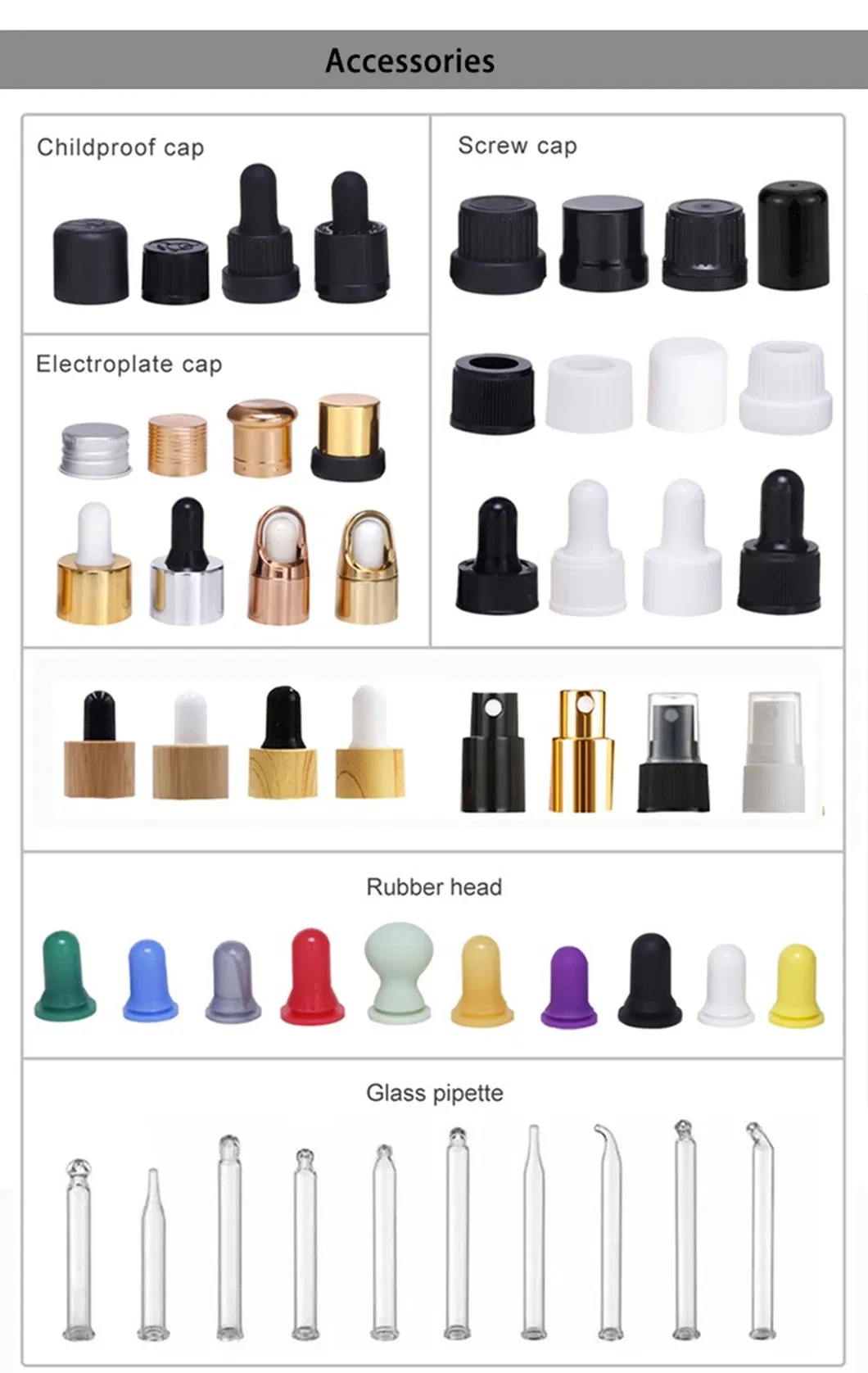 Specification Detail 1