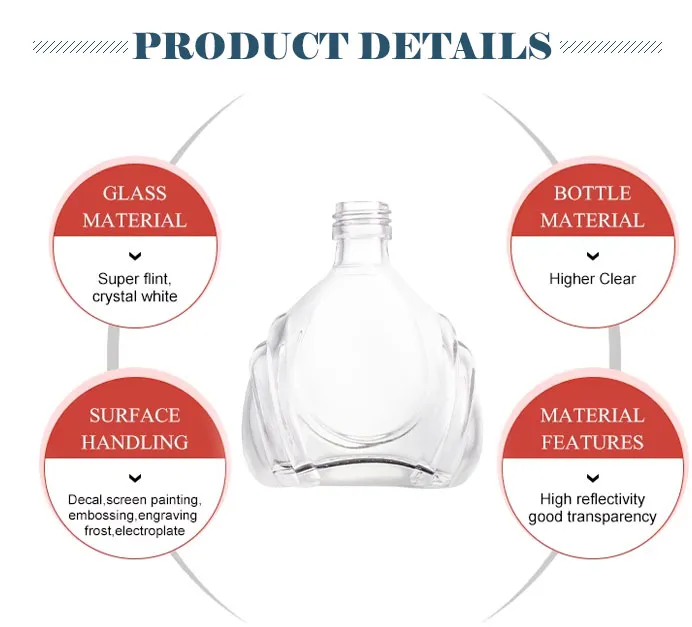 Glass Bottle Detail 2