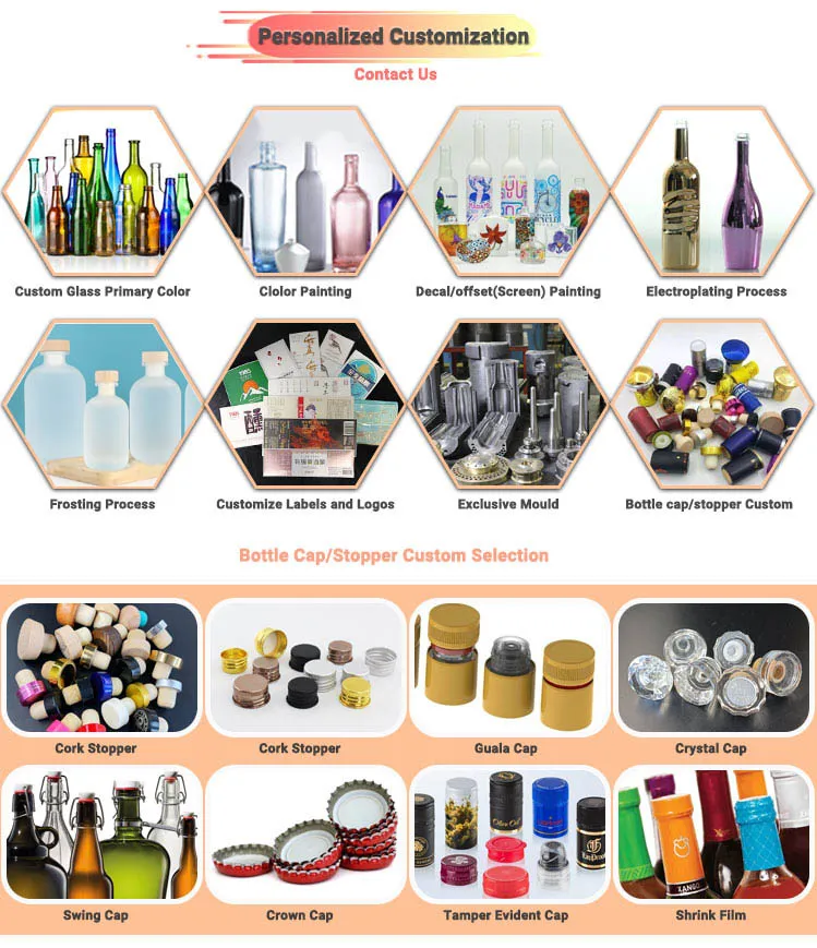 Production Process Chart