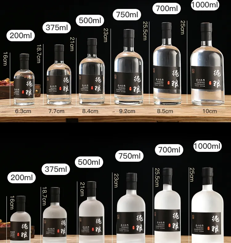 Bottle Finish Detail